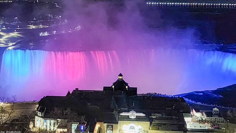 The Complete Guide to Niagara Falls